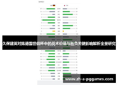 久保建英对阵德国世俱杯中的战术价值与胜负关键影响解析全景研究