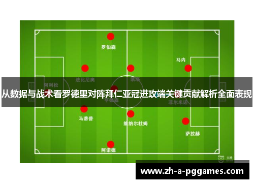 从数据与战术看罗德里对阵拜仁亚冠进攻端关键贡献解析全面表现 从数据与战术看罗德里对阵拜仁亚冠进攻端关键贡献解析全面表现